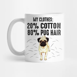 My Clothes: 20% Cotton 80% Pug Hair Mug